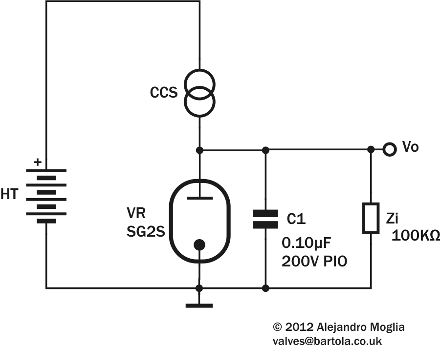VR noise
