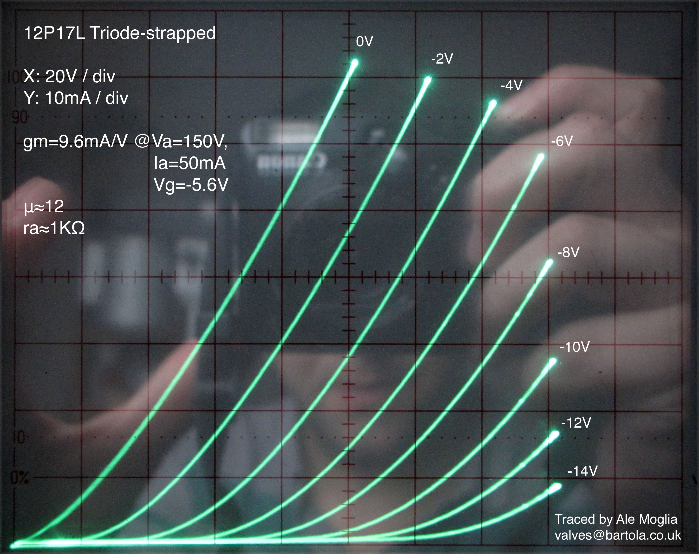 12P17L-triode.jpg