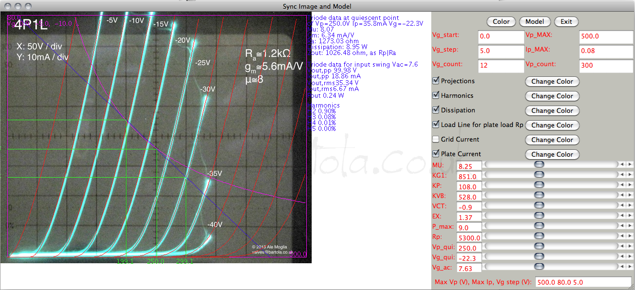 4P1L-Zaa-5k3-loadline-example.png