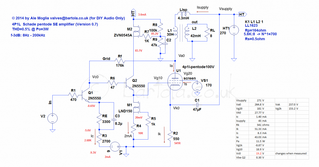 Robustiano-v07-bench-test-1024x536.png