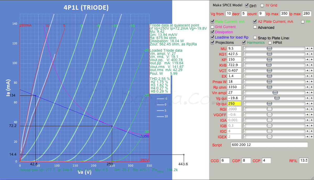 4P1L-PSE-Zaa3K-A2-Po6W.png